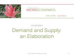 Demand and Supply, an Elaboration