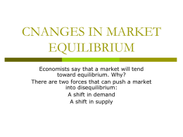 cnanges in market equilibrium
