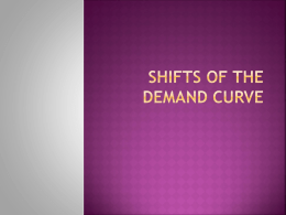 Shifts of the Demand Curve