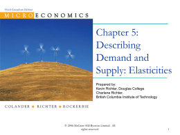 Chapter 5: Describing Demand and Supply: Elasticities