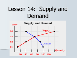 Lesson 14: Supply and Demand