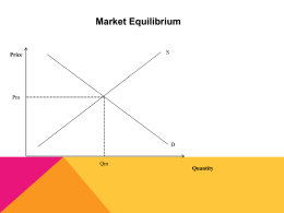 Equilibrium, Consumer and Producer Surplus