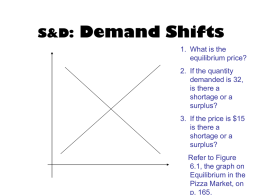 Demand Shifts - Cloudfront.net