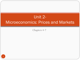 Unit 2- Microeconomics: Prices and Markets