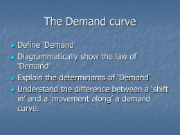 The Demand curve - Business-TES