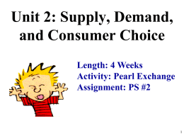 What is the Law of Demand?