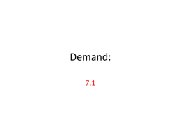 The Law of Demand