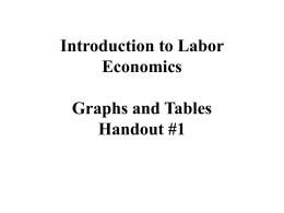 Graphs and Tables, Part 1