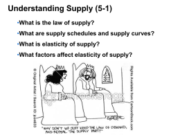Understanding Supply