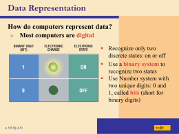 Digital_Representation_of_Data_and_Memory