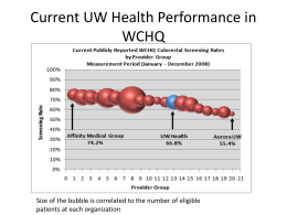 Current UW Health Performance in WCHQ