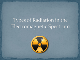 Types of Radiation in the Electromagnetic Spectrum Office 2003