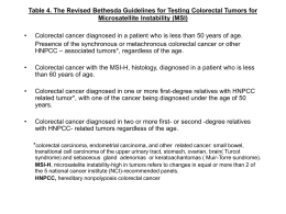 Table 4. The Revised Bethesda Guidelines for Testing Colorectal
