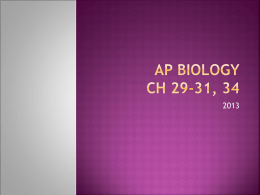 AP Biology Ch 29