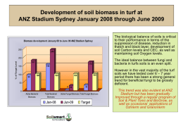 Building soil biomass under intensive sportsturf management