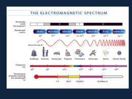 Electromagnetic Spectrum