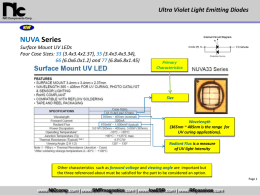 NUVA Series Surface Mount UV LEDs