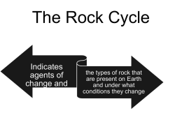 Rock Cycle Identify the agents of change