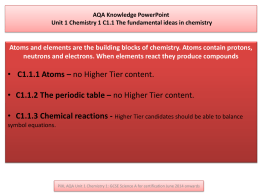 Knowledge Powerpoint - The Polesworth School