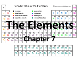 The Elements - Biloxi Public Schools
