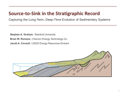 Longitudinal and transverse sediment feed from Sierra/Klamath arc