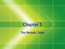 Ch5PeriodicTable1 - MrsHamlinsScienceWiki
