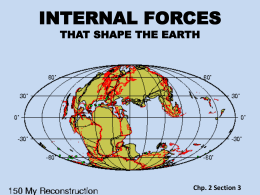internal forces shaping the earth