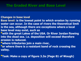 The Graded River and Base Level Changes in base level Base level