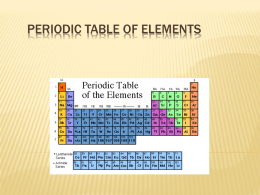 Chem A Week 5 Periodic Table Notes and Coloring