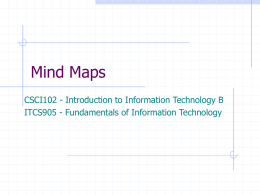 Mind Maps - University of Wollongong
