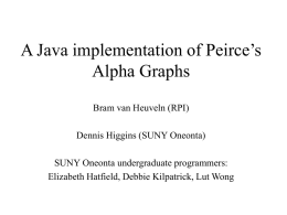 A Java implementation of Peirce`s Existential Graphs