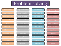 Problem solvingx