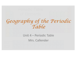 Geography of the Periodic Table