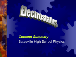 the PowerPoint - Batesville Community Schools
