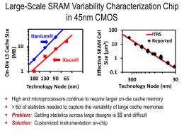 Large-Scale SRAM Variability Characterization Chip in