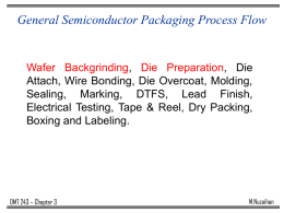 General Semiconductor Packaging Process Flow