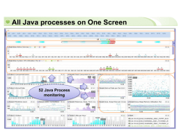 All Java processes on One Screen