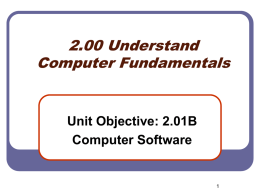 Unit I: Computer Basics