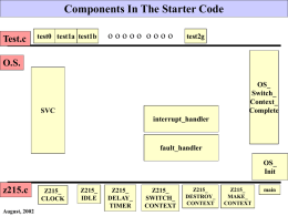 OS Components