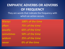 EMPHATIC ADVERBS OR ADVERBS OF FREQUENCY They