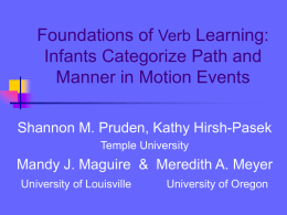 Foundations of Verb Learning: Infants Categorize Path and