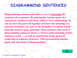 Diagramming Sentences: An Intro