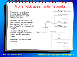 Frames and semantic networks, page 1 CSI 4106, Winter 2005
