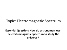 Topic: Electromagnetic Spectrum Essential Question