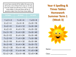 Year 4 Spelling & Times Tables Homework Summer Term 1 (Week 3)