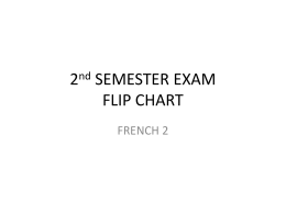 2nd SEMESTER EXAM FLIP CHART