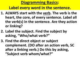 Diagramming Basics: Label every word in the sentence.