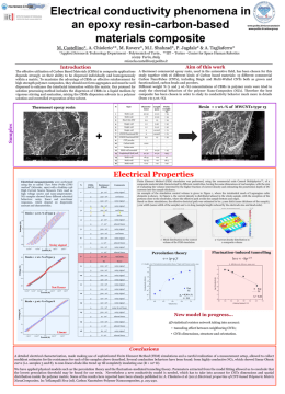 Surface characterization of UV irradiated nanocrystalline