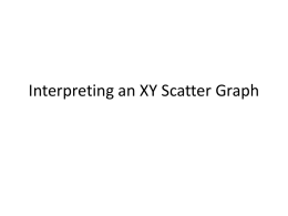 Interpreting an XY Scatter Graph