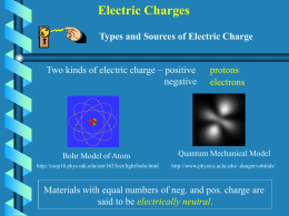 Physics 242 2 Electric Charges (1)
